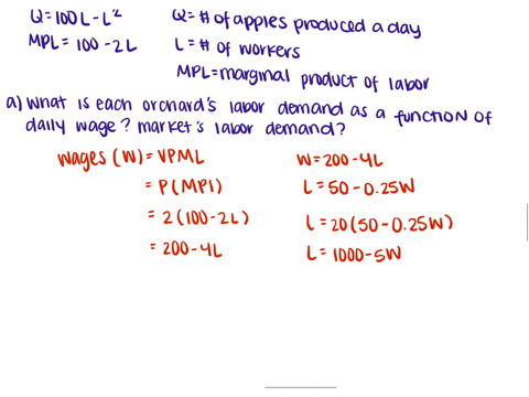 1-the-nation-of-ectenia-has-20-competitive-apple-orchards-which-sell-apples-at-the-world-price-of-2-the-followings-equations-describe-the-production-function-and-the-marginal-product-of-labo-37335