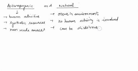 name-two-anthropogenic-sources-of-pollution-and-two-natural-sources-ot-pollution-anthropogenic-natural-08592