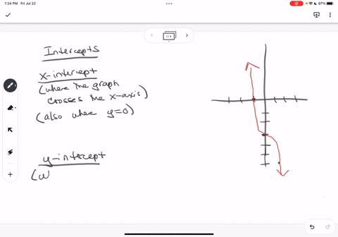 what-are-the-intercepts-of-the-graphed-function-a-x-intercept-1-0-y-intercept-3-0-b-x-intercept-0-1-y-intercept-0-3-c-x-intercept-0-1-y-intercept-3-0-d-x-intercept-1-0-y-intercept-0-3-82054