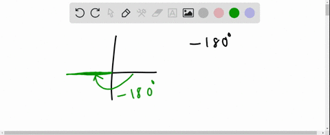 give-an-expression-that-generates-all-angles-coterminal-with-each-angle-let-n-represent-any-integ-17-28977