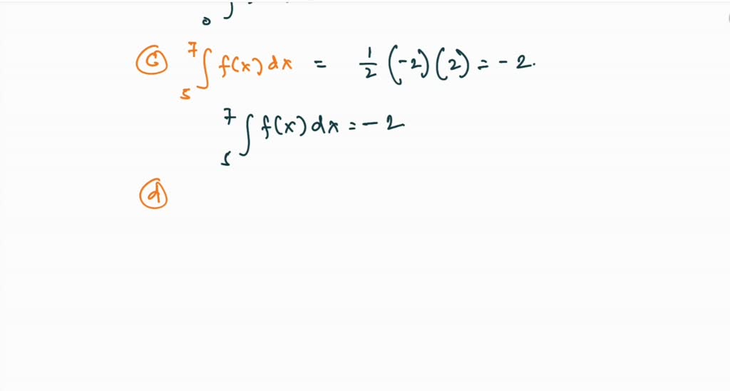 Solved The Graph Of F Is Shown Below Evaluate Each Integral By Interpreting It In Terms Of