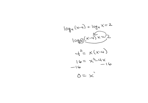 solve-the-equation-log4x-4log4x2
