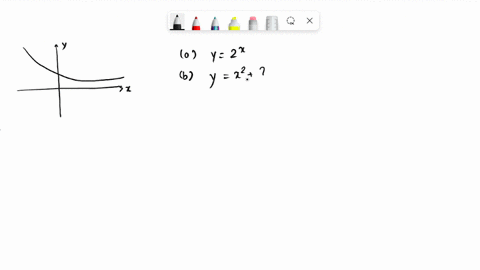 5-point-which-equation-best-represents-the-accompanying-graph-y-2-yx-2-y2-4-y-2-0-0-2-8-0-0-4-18962