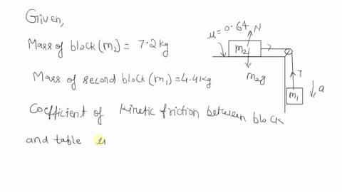 a-72-kg-block-is-attached-to-a-weight-with-a-mass-of-44-kg-the-coefficient-of-kinetic-friction-between-the-block-and-the-table-is-064-what-is-the-tension-in-the-rope-as-the-block-and-weight-10055