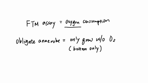 question-13-4-points-identify-the-fluid-thioglycollate-ftm-tubes-to-demonstrate-your-understanding-of-the-growth-patterns-of-different-organisms-based-on-their-metabolic-need-for-or-sensitivity-to-oxy
