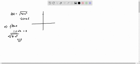 identify-the-functions-local-extreme-values-in-the-given-domain-and-say-where-they-occur-b-which-of-the-extreme-values-if-any-are-bsolute-support-your-findings-with-graphing-calculator-or-co-48423