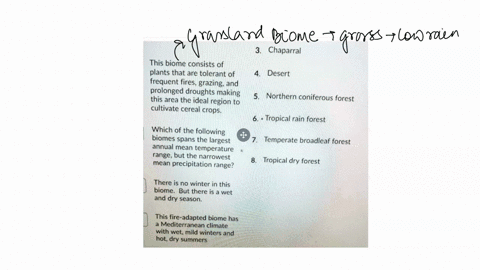 chaparral-this-biome-consists-of-plants-that-are-tolerant-of-frequent-fires-grazing-and-prolonged-droughts-mal-aking-this-area-the-ideal-region-to-cultivate-cereal-crops-desert-northern-coni-64097
