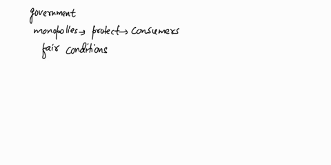 should-the-government-regulate-monopolies-if-yes-outline-the-economic-implications-and-process-of-regulation-51955