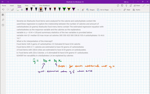 seventy-six-starbucks-food-items-were-analyzed-for-the-calorie-and-carbohydrate-content-we-used-linear-regression-to-explore-the-rclationship-between-the-number-of-calories-and-amount-of-car-46907