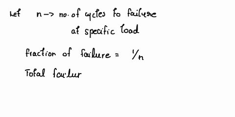 a-rotating-beam-specimen-4130-steel-with-an-endurance-limit-of-50-ksi-and-an-ultimate-strength-of-125-ksi-is-cycled-20-of-the-time-at-70-ksi-ny11683-cycles50-at-55-ksi-n283509-cyclesand-30-a-90614