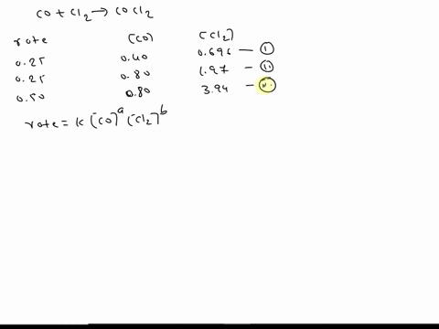 determine-the-rate-law-and-the-value-of-k-for-the-following-reaction-using-the-data-provided-cog-cl2g-cocl2g-trial-coi-m-cl2i-m-initial-rate-m-1s-1-1-025-040-0696-2-025-080-197-3-050-080-394-47051