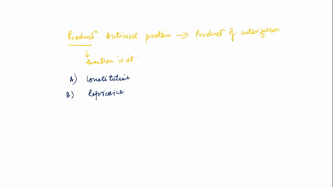 if-the-synthesis-of-antiviral-proteins-begins-after-exposure-of-the-host-cell-to-interferons-what-kinds-of-genes-are-the-antiviral-protein-genes-likely-to-be-constitutive-repressed-induced-a-46474