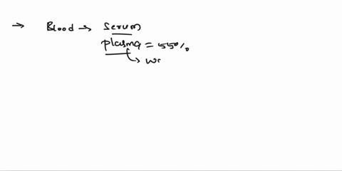 what-is-the-difference-between-serum-and-plasmar-muttiple-cholce-plasma-contains-no-clotting-proteins-that-are-found-in-serum-serum-is-the-lquid-pant-of-blood-and-plasa-contains-all-the-reg-24904
