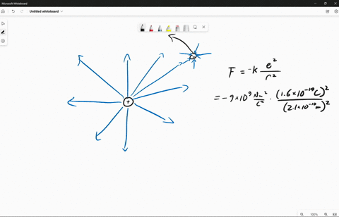 in-bohrs-model-for-the-hydrogen-atom-the-electron-when-it-is-in-the-second-level-rotates-in-a-circular-orbit-around-the-proton-at-a-radius-of-21-x-10-10-m-the-proton-has-a-positive-electric-21937
