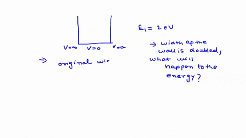 the-ground-state-energy-of-an-electron-in-a-one-dimensional-trap-with-zero-potential-energy-in-the-interior-and-infinite-potential-energy-at-the-walls-is-20-ev-if-the-width-of-the-well-is-do-11574