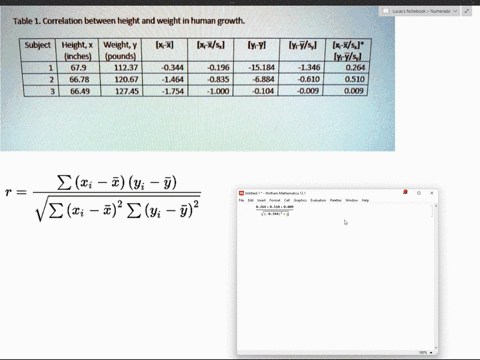 table-1-correlation-between-height-and-weight-in-human-growth-subject-height-x-weightv-inches-pounds-679-11237-6678-12067-6649-127451-x-7-x-ws-ix-p-yrilsv-x-ws-lxylsl-15184-1346-0264-6884-61-88623