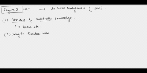 eos-enzymes-q29-poini-poxslble-praded-you-aro-considerirg-the-four-enzymes-belon-candidale-loriteraucn-letion-mutagenesis-ism-enrymc-stnucilg-uokno-nn-substraie-knuwvn-catalytic-comain-ident-47978