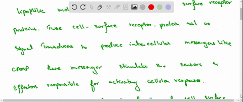 descrile_how-cell-surface-receptors-relay-extracellular-intracellular-signaling-pathways-signals-via-25267