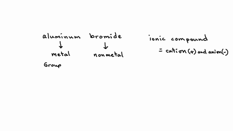 what-is-the-formula-for-aluminum-bromide