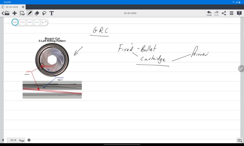 Chip In Rifling SOLVED: What types of General Rifling characteristics would you find on ...