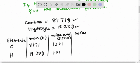 a-hydrocarbon-contains-8171-carbon-by-mass-and-1829-hydrogen-by-mass-what-is-its-empirical-formula-note-enter-_-if-needed-blank-answers-are-marked-wrong-if-the-molar-mass-of-the-hydrocarbon-96278