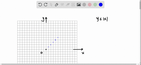 solve-the-problem-and-then-click-on-the-correct-graph-y-x-13203