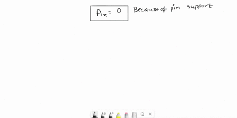 13-7-a-plane-truss-has-a-pin-support-at-a-and-a-roller-support-at-esee-figure-afind-reactions-at-all-supports-b-find-the-axial-force-in-truss-member-fe-135kn-b-3m-190-kn-c-3m-45kn-a-3m-d-3m-00868