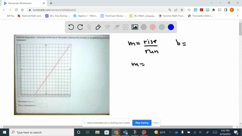 find-the-slope-and-y-intercept-of-the-line-in-the-graph-express-the-answers-as-simplified-fractions-if-necessary-the-slope-is-m-the-y-intercept-is-b-fpis-diy-ttedu-talbedi-5i-anuiu-avaich-tn-39023