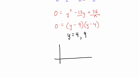 a-volume-is-described-as-follows-1-the-base-is-the-region-bounded-by-x-y28-y15-and-xy2-18-y87-2-every-cross-section-perpendicular-to-the-y-axis-is-a-semi-circle-find-the-volume-of-this-object-volume-s