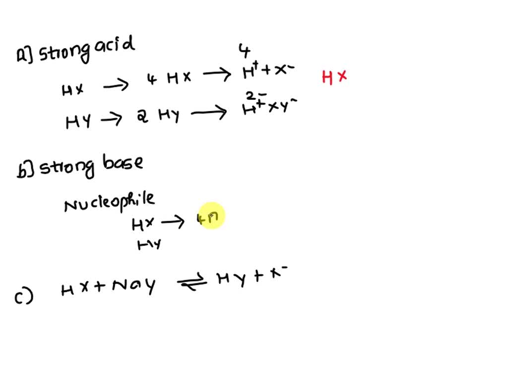 The following diagrams represent aqueous solutions of two monoprotic