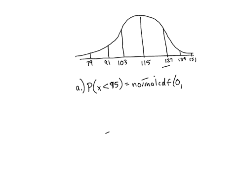 the-iqs-of-600-applicants-to-a-certain-college-are-approximately-normally-distributed-with-a-mean-of-115-and-a-standard-deviation-of-12-note-that-iqs-are-recorded-to-the-nearest-integers-a-i-52366