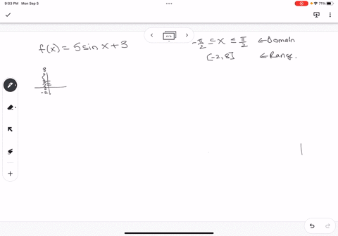 find-the-inverse-function-f-of-the-function-f-find-the-range-of-f-and-the-domain-and-range-of-f-fx-5-sin-x3-x-find-the-inverse-f-of-f-f1x-use-integers-or-fractions-for-any-numbers-in-ihe-exp-95545