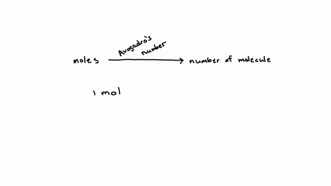 how-many-molecules-of-phosphorus-trichloride-are-present-in-162-moles-of-this-compound