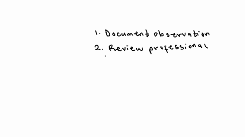 what-means-would-you-likely-employ-to-communicate-your-observation-of-a-serious-ethical-breach-committed-by-a-licensed-professional-why