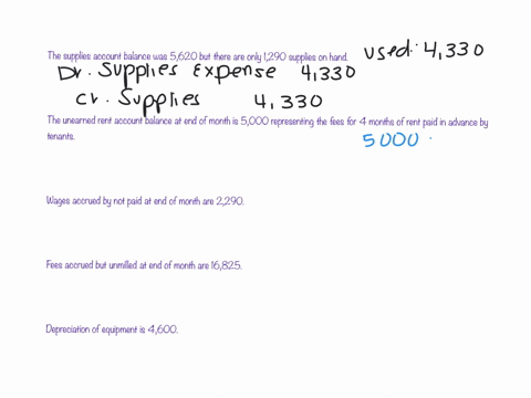 on-march-31-the-following-data-were-accumulated-to-assist-the-accountant-in-preparing-the-adjusting-entries-for-potomac-realty-a-the-supplies-account-balance-on-march-31-is-5620-the-supplies-20408