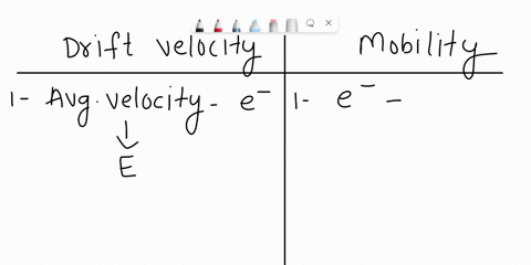 distinguish-between-drift-velocity-and-mobility-establish-a-relation-between-drift-velocity-and-current-58201