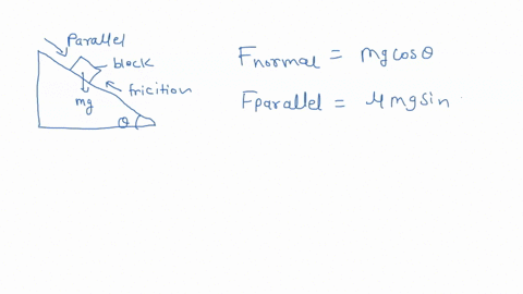 an-object-of-mass-12kg-is-sliding-down-an-inclined-plane-of-angle-400-at-a-constant-speed-what-is-the-coefficient-of-kinetic-friction-answer-32323