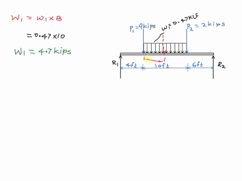5-parallel-force-systems-sum-the-moments-about-each-end-of-the-beam-to-determine-the-end-reactions-of-the-parallel-force-system-shown-check-that-the-sum-of-vertical-forces-is-zero-pz-dataset-99142