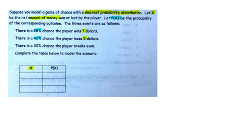 suppose-you-model-a-game-of-chance-with-a-discreet-probability-distribution-let-x-be-the-net-amount-of-money-won-or-lost-by-the-player-let-px-be-the-probability-of-the-corresponding-outcome-51727
