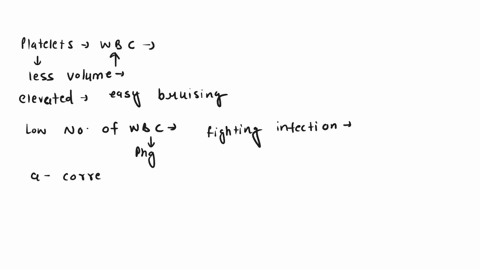 which-of-the-following-statements-are-correct-choose-all-of-the-correct-answers-platelets-are-more-numerous-than-white-blood-cells-but-contribute-less-volume-to-blood-than-white-blood-cells-30894
