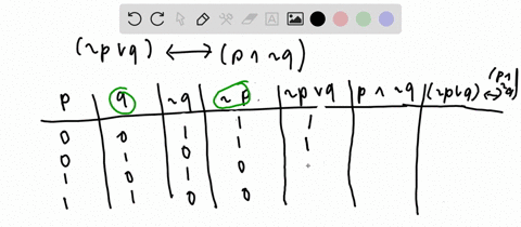 use-a-truth-table-to-determine-whether-the-statement-is-a-tautology-a-self-contradiction-or-neither-pv-q-p-q-30484