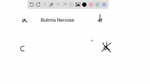 which-of-the-following-statements-is-true-of-bulimia-nervosa-a-people-with-bulimia-continue-to-wan-3-12398