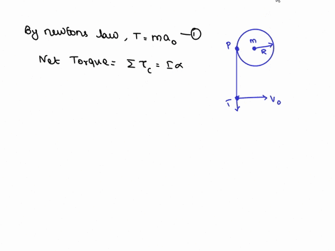 a-uniform-circular-ring-of-mass-m-and-radius-r-is-placed-freely-on-a-horizontal-smooth-surface-as-shown-in-figure-a-particle-of-mass-m-is-connected-to-the-circumference-of-the-ring-with-a-ma-86212