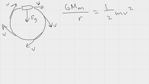 consider-a-spaceship-in-orbit-if-its-speed-reduces-below-the-required-value-what-will-happen-to-the-spaceship-what-will-happen-to-the-spaceships-orbit-if-it-was-not-acted-upon-by-earths-gravitational-