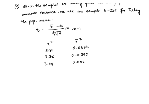 the-mean-gpa-of-all-students-at-small-college-is-275-suppose-it-is-reasonable-to-assume-that-the-population-is-normally-distributed-and-suppose-the-list-below-contains-gpas-for-simple-random-02618