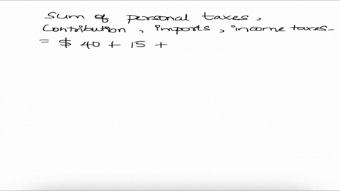 8-8-points-assume-the-following-data-for-a-hypothetical-economy-calculate-gdp-show-work-for-full-credit-personal-taxes-40-social-security-contributions-15-taxes-on-production-and-imports-20-94598