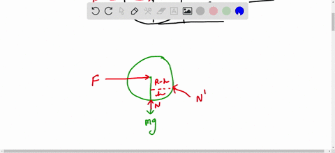 a-wheel-of-mass-m-has-radius-r-it-is-standing-vertically-on-the-floor-and-we-want-to-exert-a-horiz-3-06156