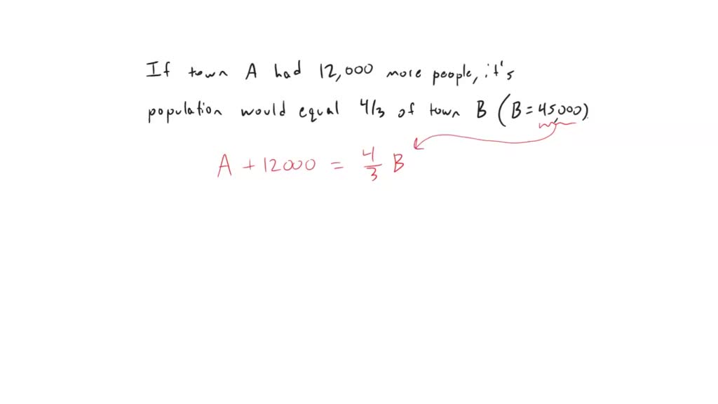 SOLVED If town A had 12,000 more people than it does, its population