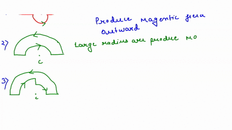 the-figure-shows-three-circuits-consisting-of-straight-radial-lengths-and-concentric-circular-arcs-either-half-or-quarter-circles-of-radii-and-zr-the-circuits-cany-the-same-current-in-the-in-7892