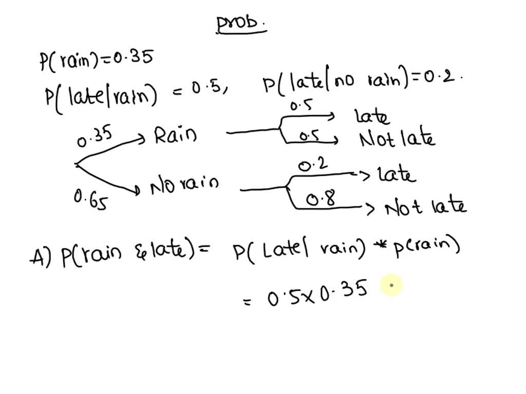 reading-and-writing-decimal-numbers-through-ten-thousandths-youtube